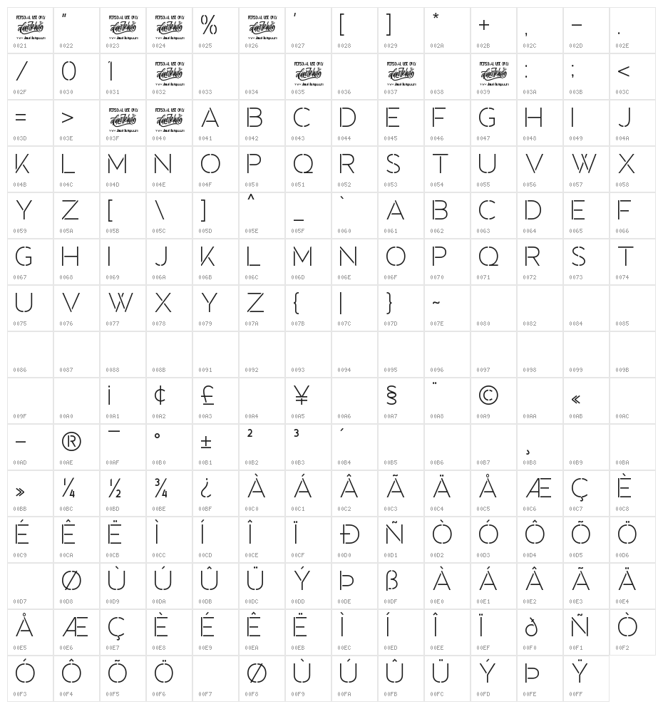 Towards Character Map