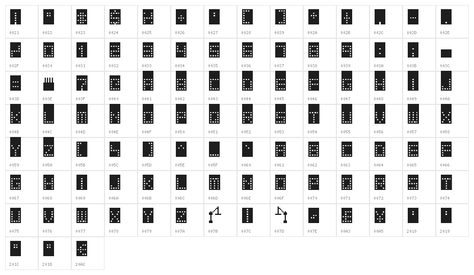 Tower Block Character Map