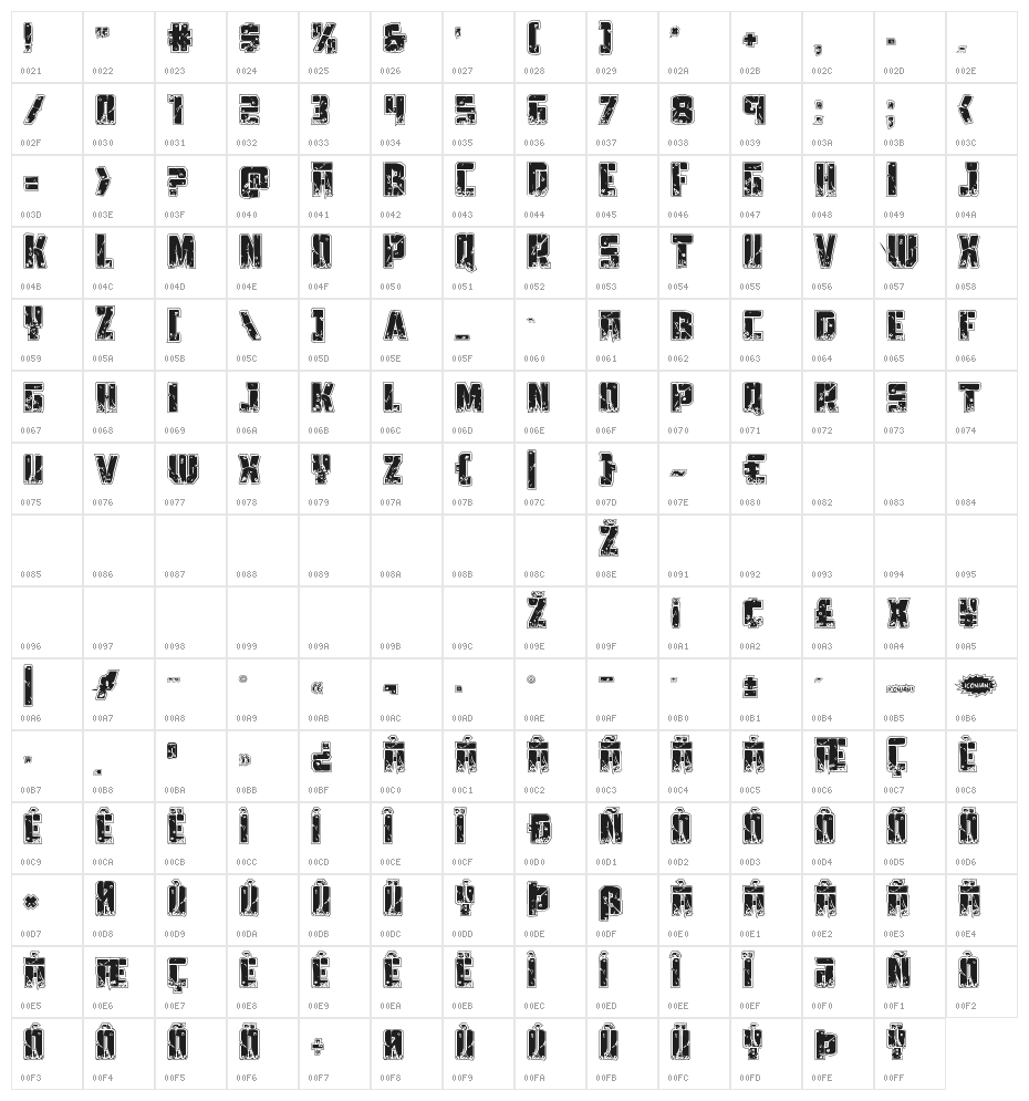 Tower Ruins Academy Character Map