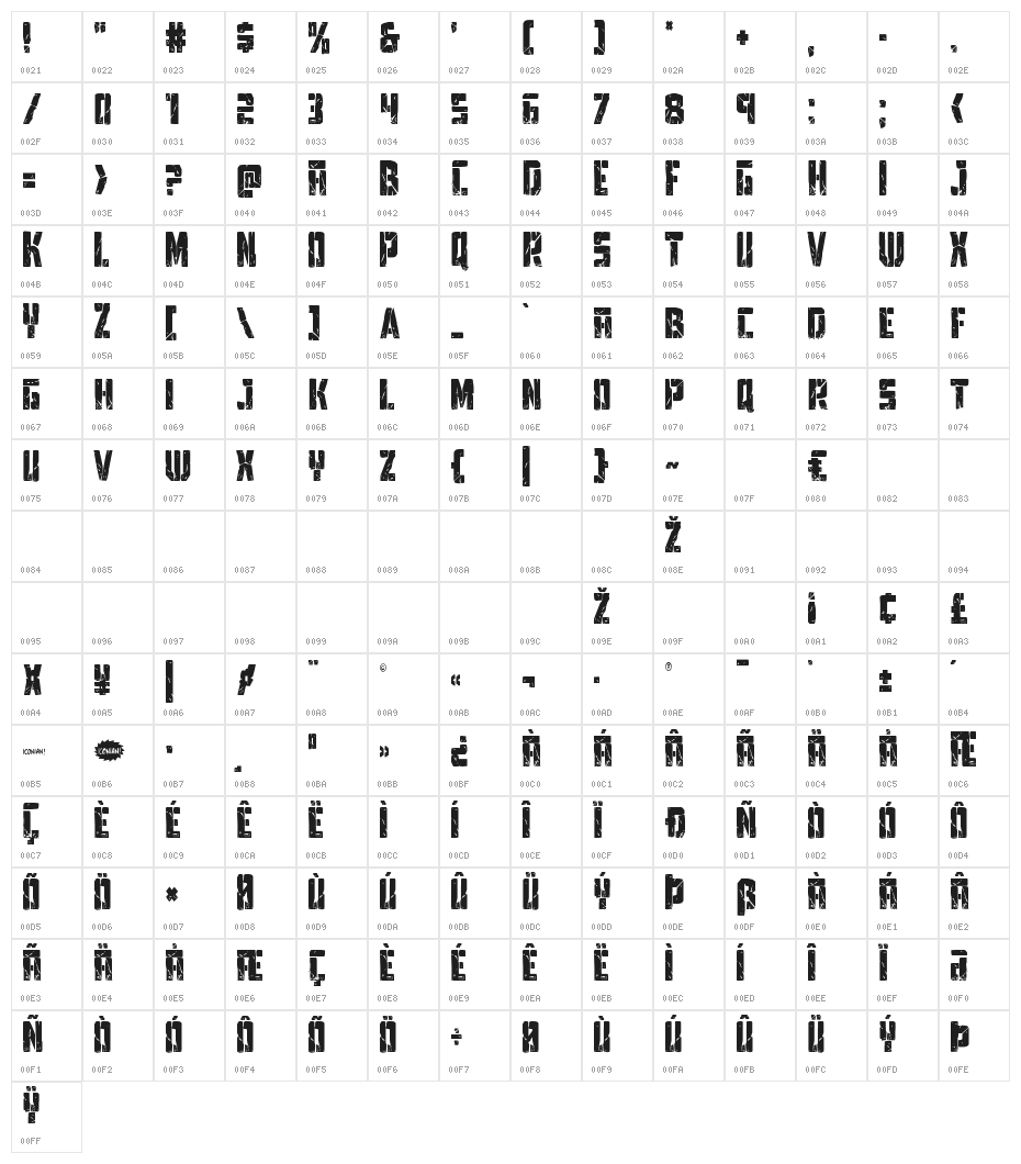 Tower Ruins Condensed Character Map