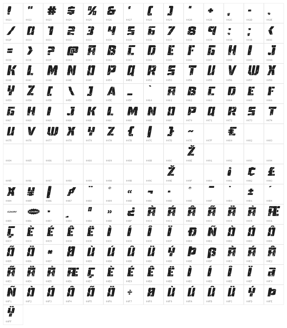 Tower Ruins Expanded Italic Character Map
