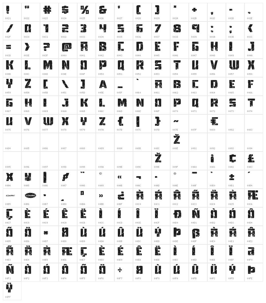 Tower Ruins Expanded Character Map