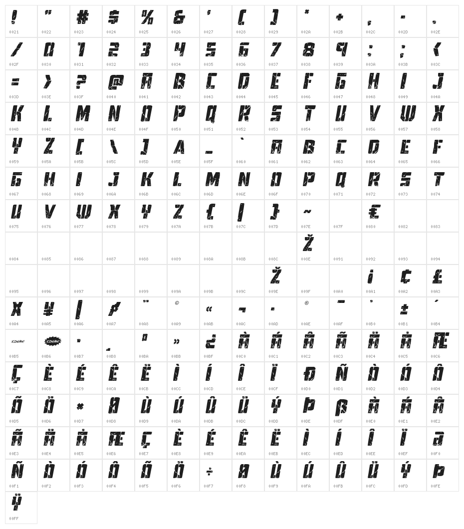 Tower Ruins Italic Character Map