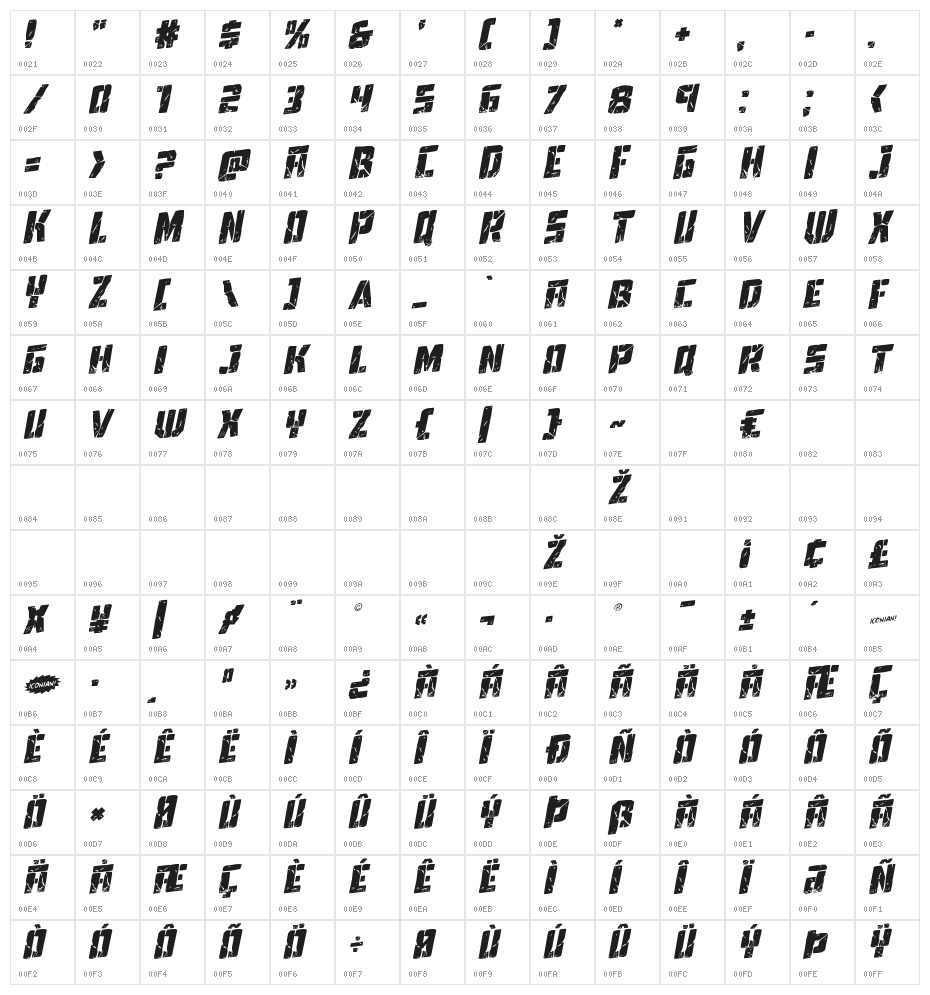 Tower Ruins Rotalic Character Map