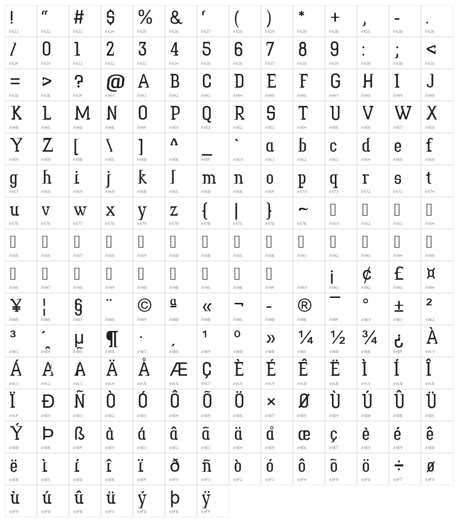 TowerPrintUS Character Map