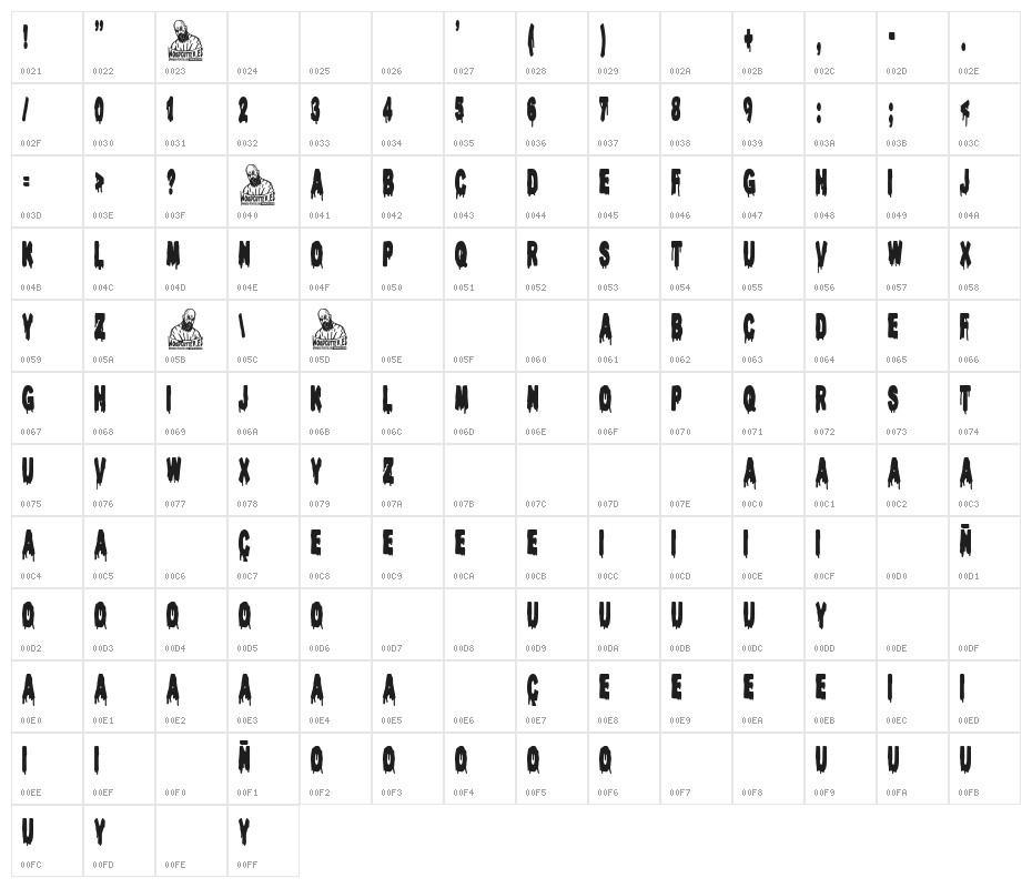 Toxic Cemetery Character Map