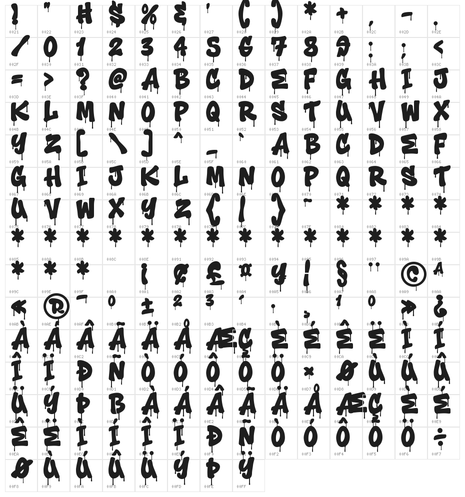 Toxic Rebel Drip Character Map