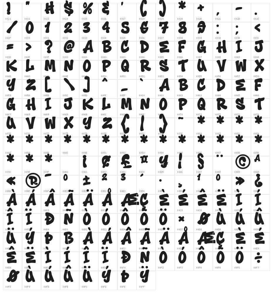 Toxic Rebel Character Map