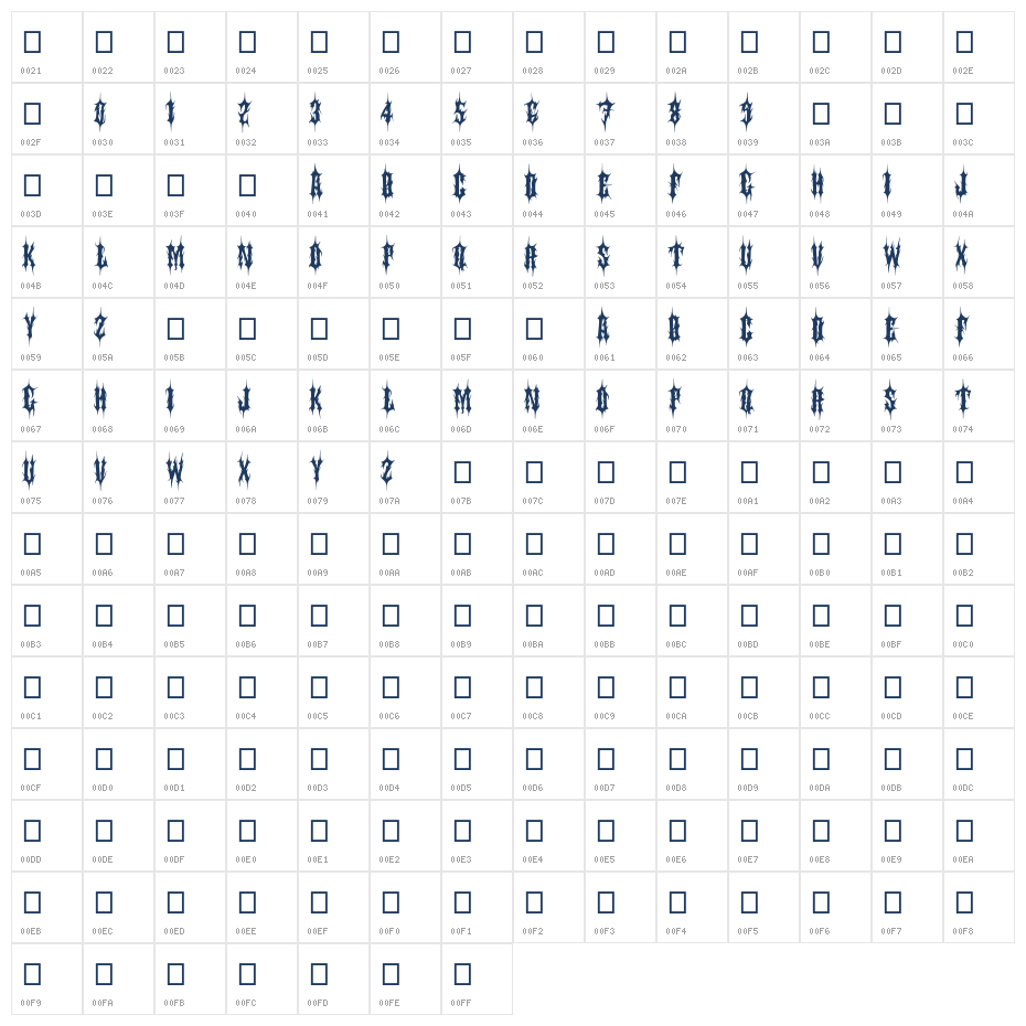 ToxicSpikes Character Map