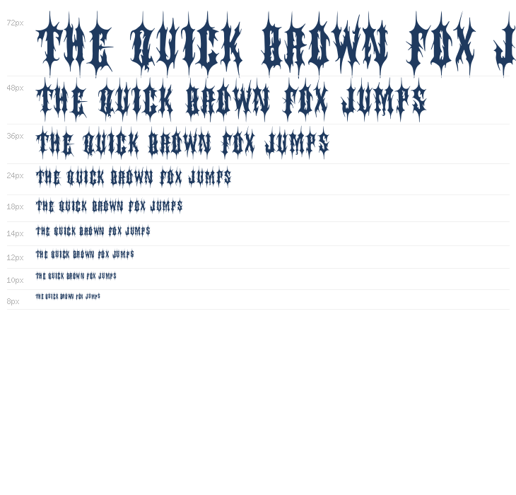 ToxicSpikes Waterfall