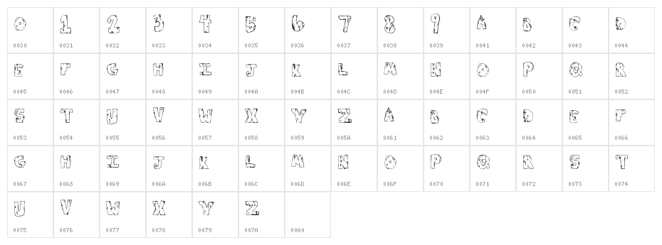 ToxicWaste Character Map