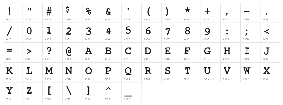 Toxica Character Map