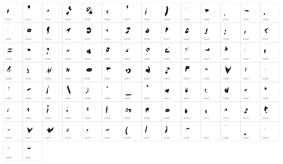 Toxik Oblique Character Map