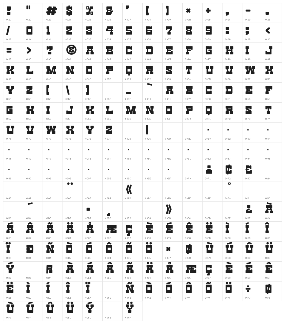 Toy Block Maestro Character Map