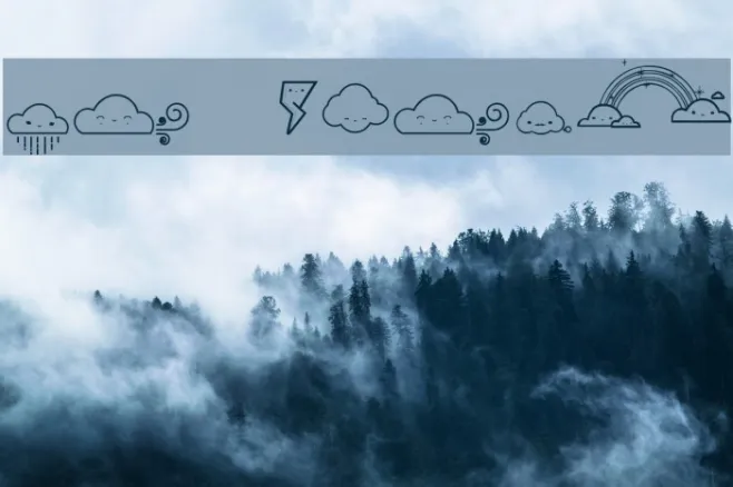 Toy Cloud Example 3