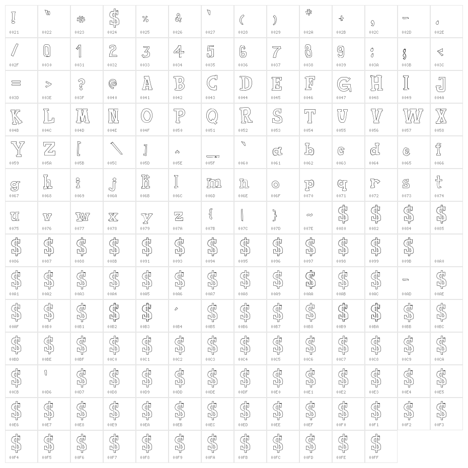 Toy Toy Toon Character Map