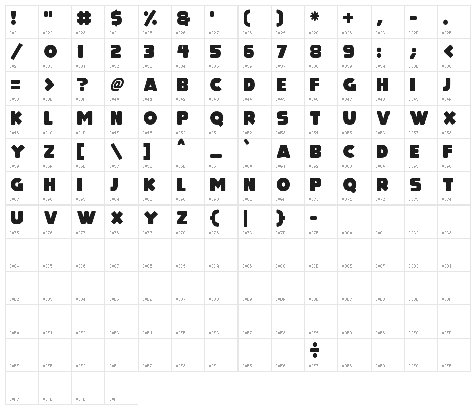 ToyBox Character Map