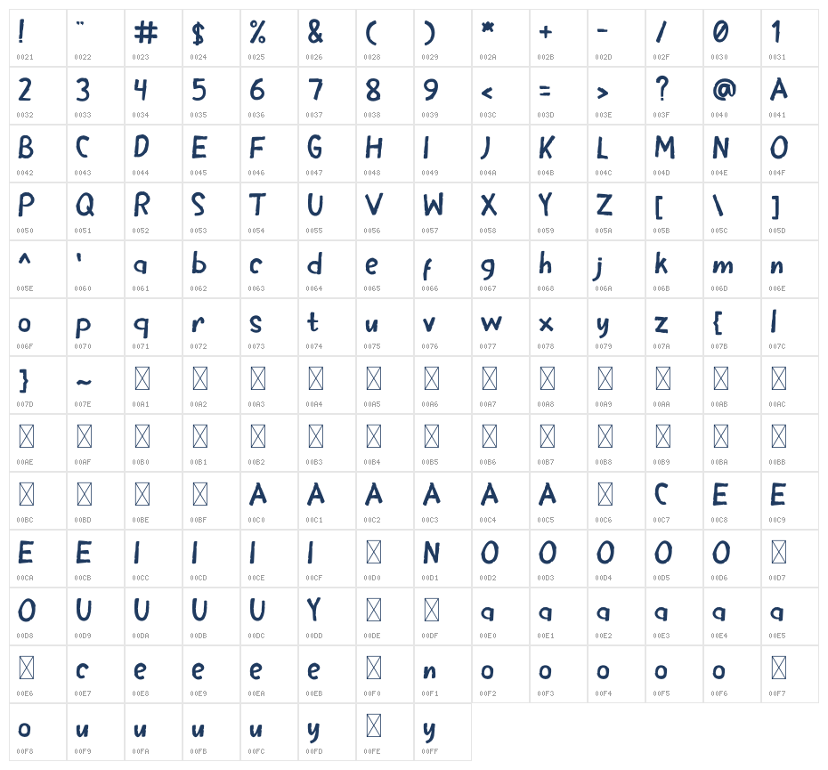 Toyaso Character Map