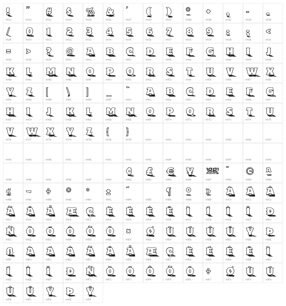 Toyland NF Character Map