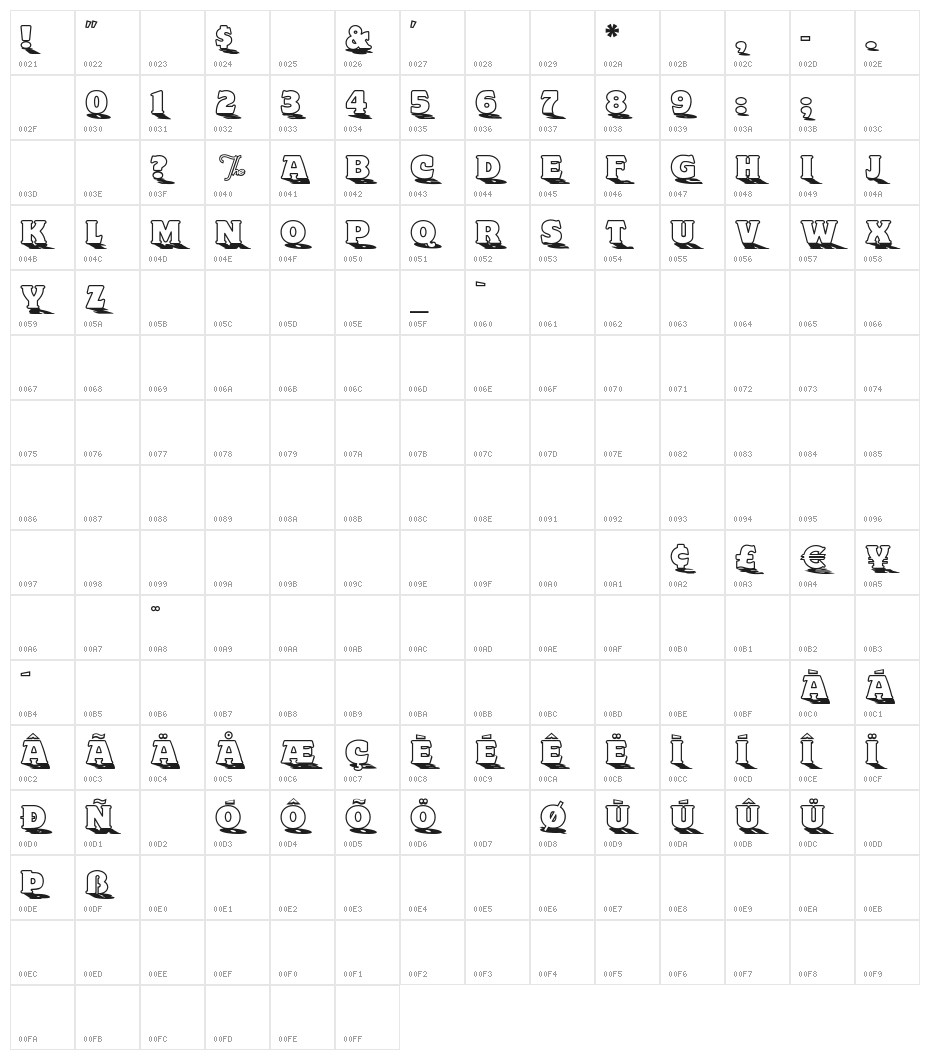 Toyland-OutlineA Character Map