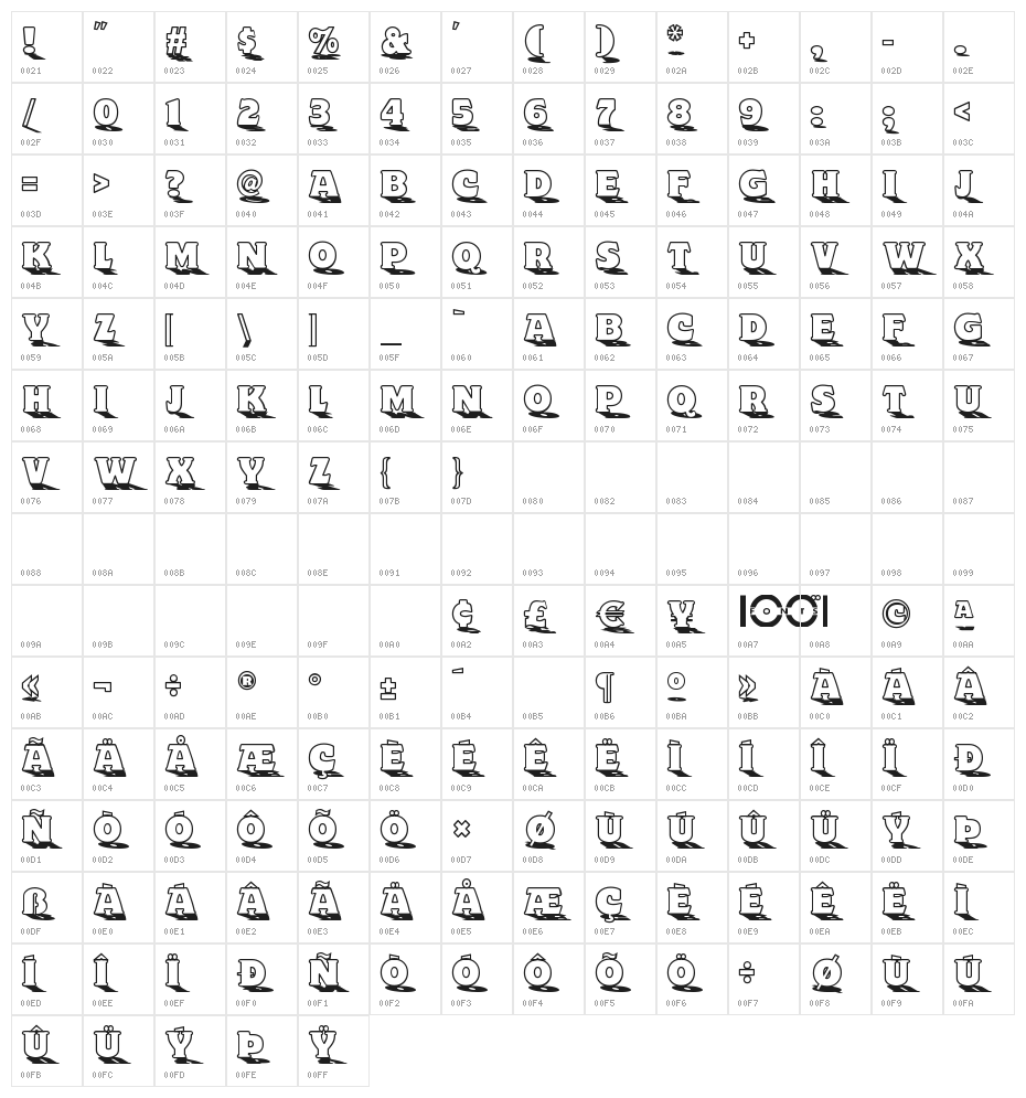 ToylandNF Character Map