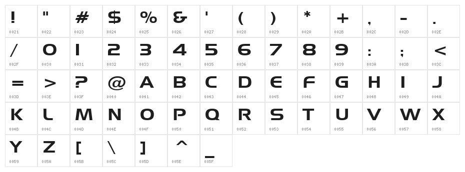 Toyota MR2 Character Map