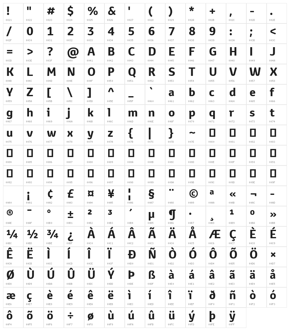 Toyota Text Bold Character Map