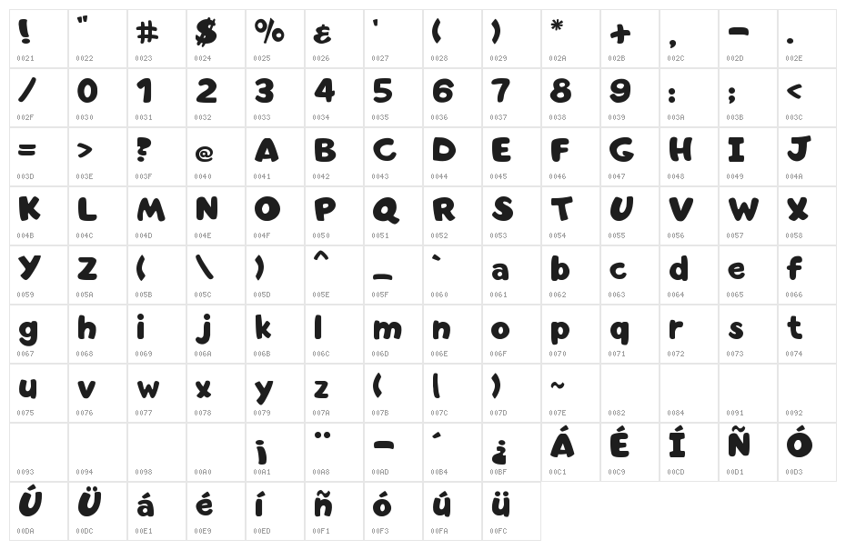 Toys R Us-Font Solid Character Map