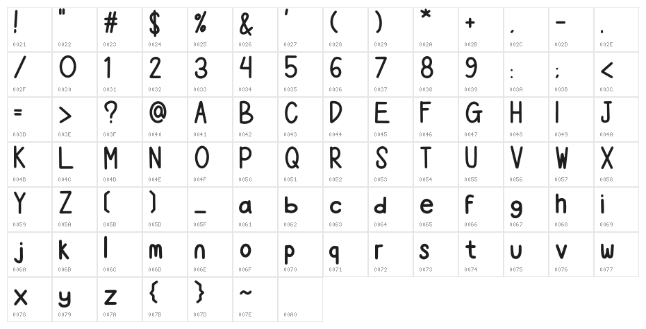 Toys Toss Character Map