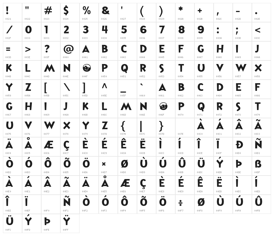 ToysIndonesia-Regular Character Map