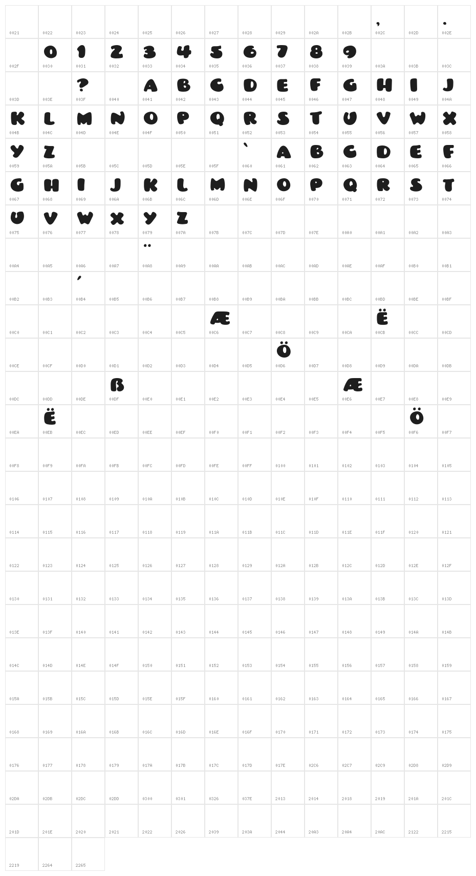 Toyster Character Map