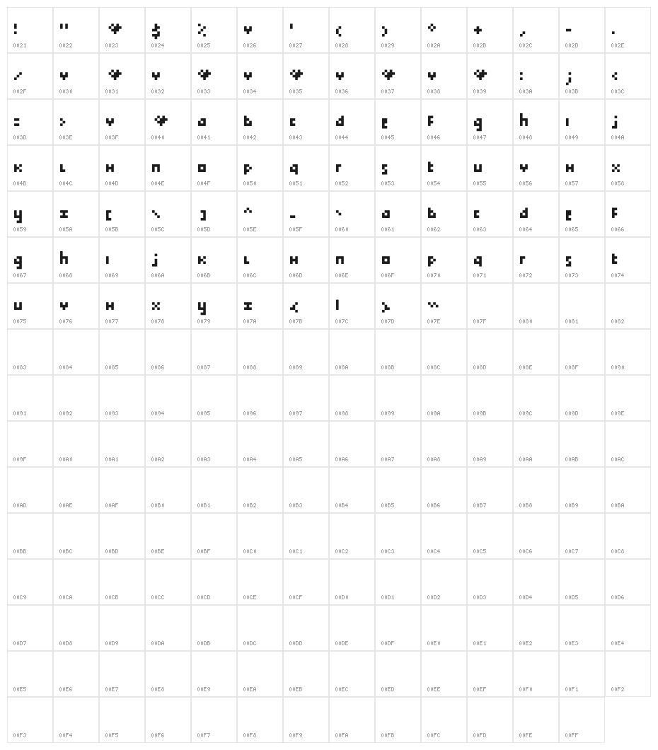tokayz Character Map
