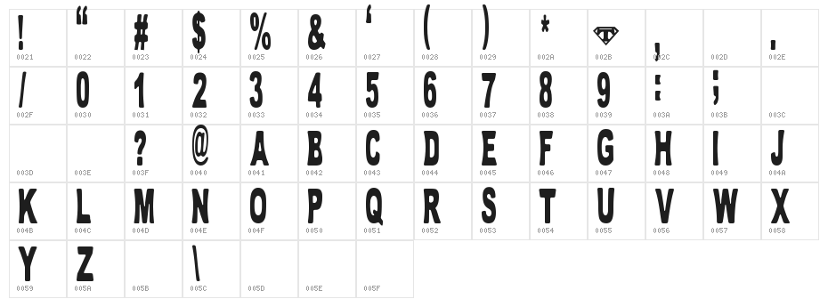 tom_bombadill Character Map
