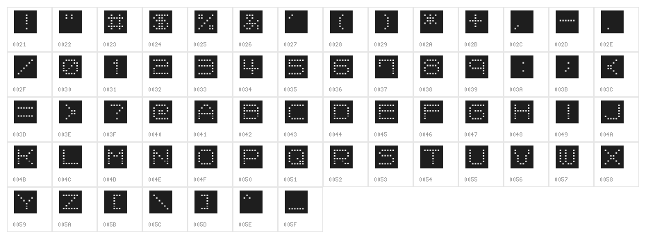 tomato coffee Character Map