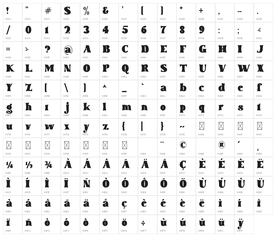 tommy font bold Regular Character Map