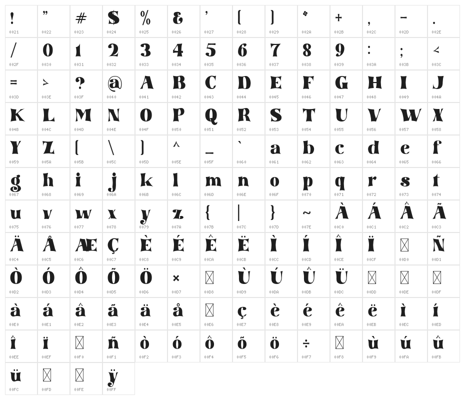 tommyfont-Regular Character Map