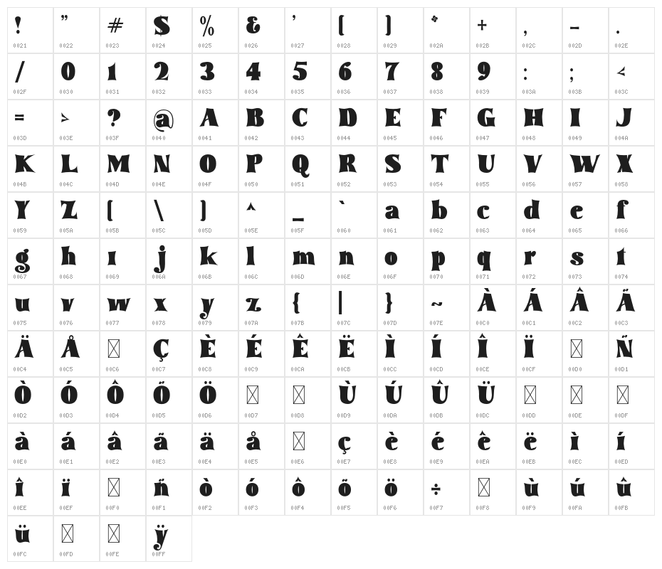 tommyfontbold-Regular Character Map