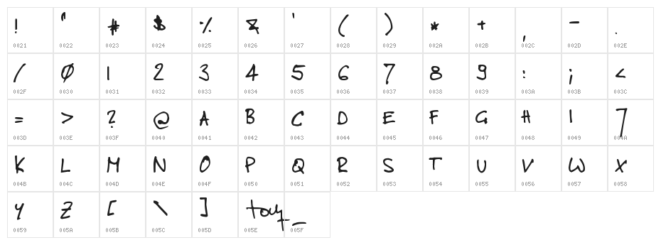 toms handwritten new Character Map