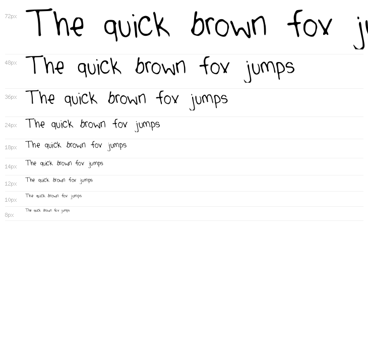 toriswriting Waterfall