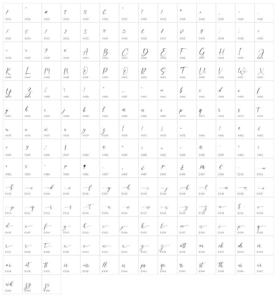toronto Character Map