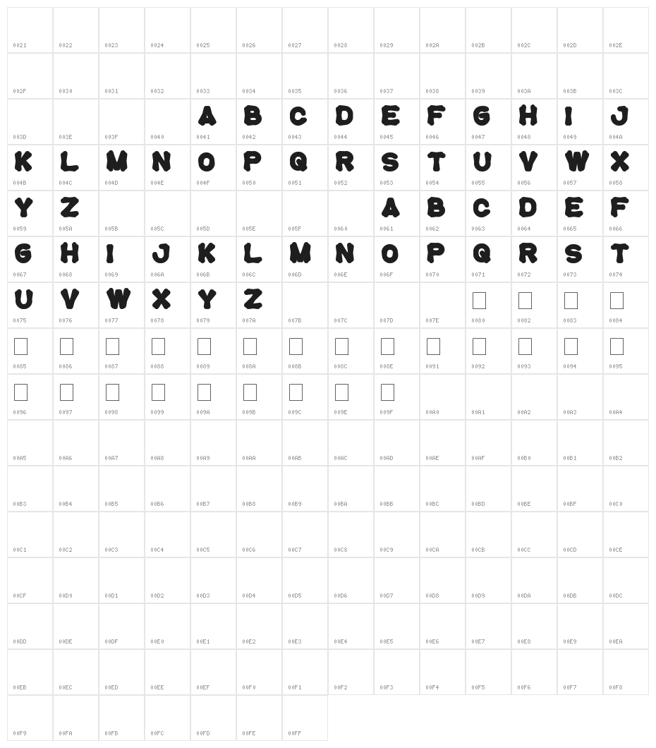 tortoise Character Map