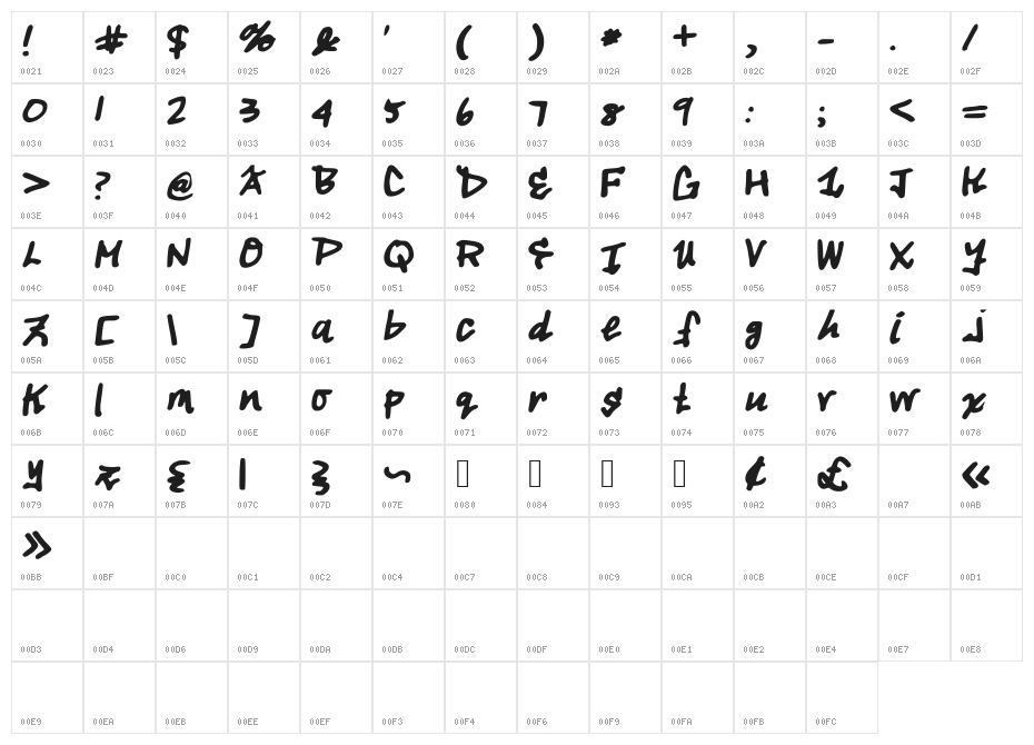 tough_dog Character Map