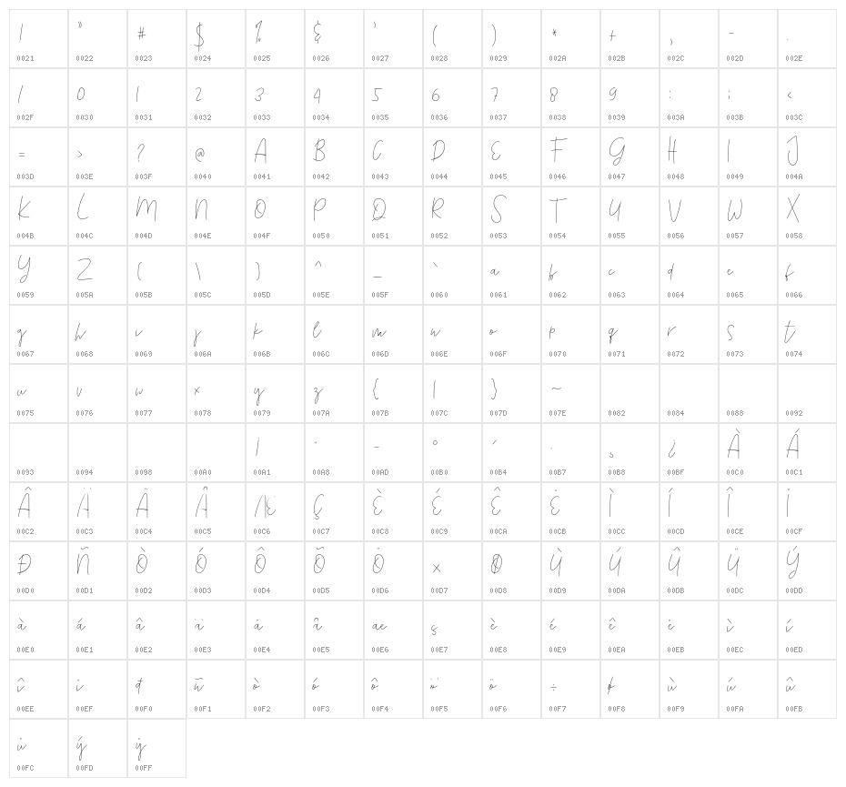 tour de france Character Map