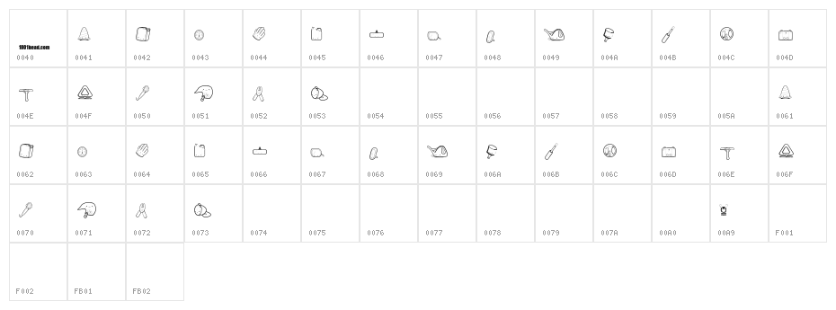 toy kars Character Map
