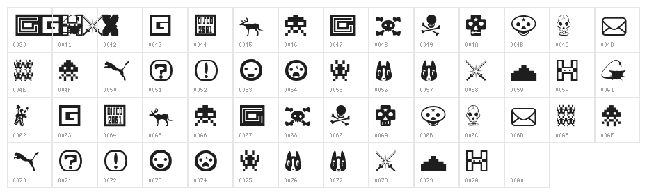 toybox Character Map