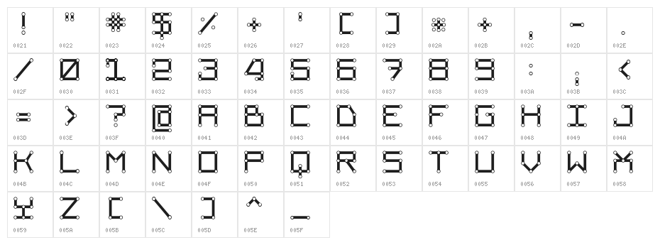 TPF Abbetor Character Map