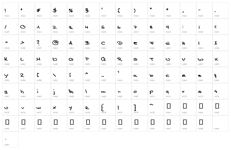 TPF  Claudia Bold Character Map