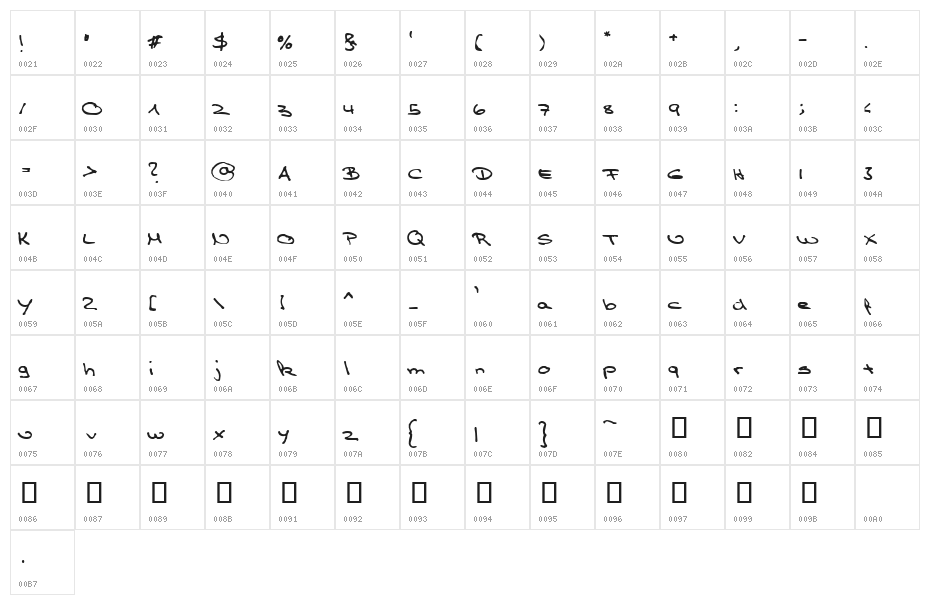 TPF  Claudia Character Map