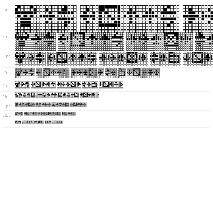 TPF Display Symbol Waterfall