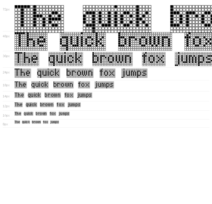 TPF Display Waterfall